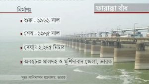 ফারাক্কা লংমার্চ: নব্বই বছরের ভাসানীর ঐতিহাসিক প্রতিবাদ